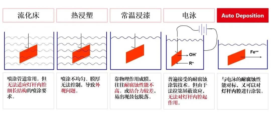 汉高官网