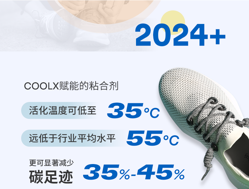 汉高COOLX技术