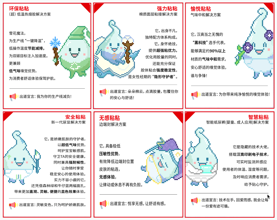 henkel汉高