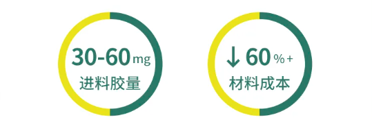 汉高粘合剂产品 汉高粘合剂产品