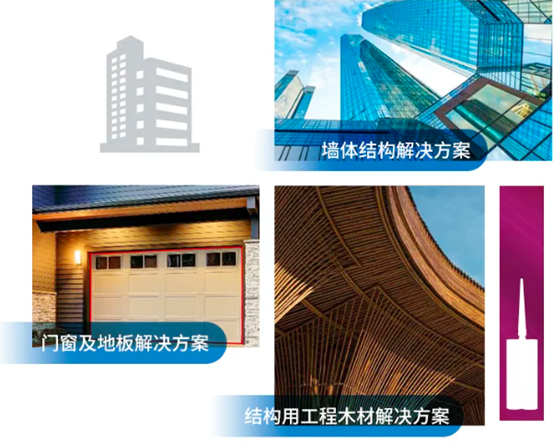 汉高中国