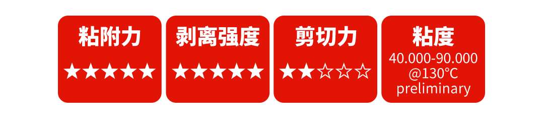 汉高·UV ULTRA性能